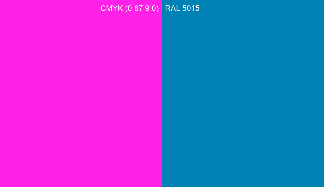 CMYK Color CMYK (0 87 9 0) vs RAL 5015 side by side comparison CMYK Color CMYK (0 87 9 0) vs RAL 5015 side by side comparison