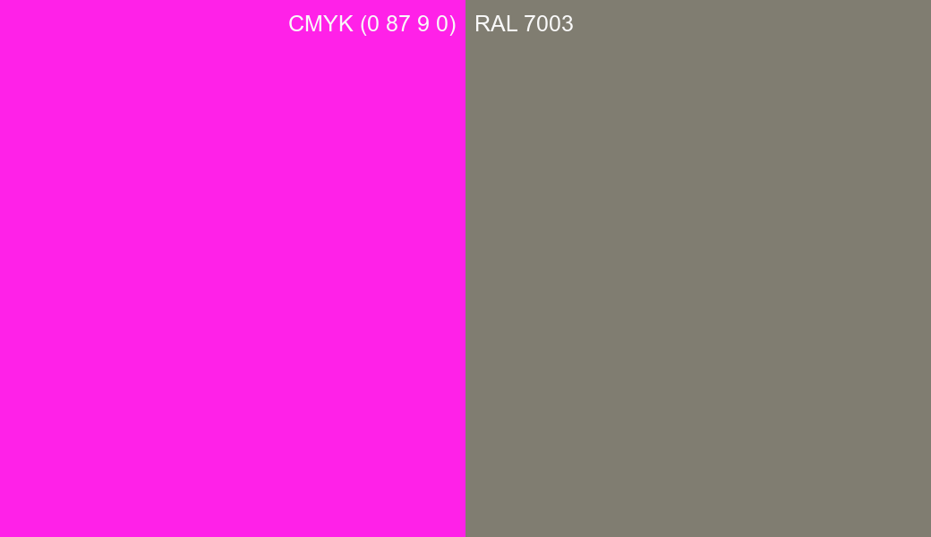 CMYK Color CMYK (0 87 9 0) vs RAL 7003 side by side comparison CMYK Color CMYK (0 87 9 0) vs RAL 7003 side by side comparison