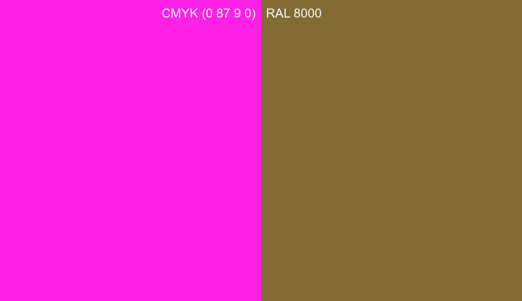CMYK Color CMYK (0 87 9 0) vs RAL 8000 side by side comparison CMYK Color CMYK (0 87 9 0) vs RAL 8000 side by side comparison