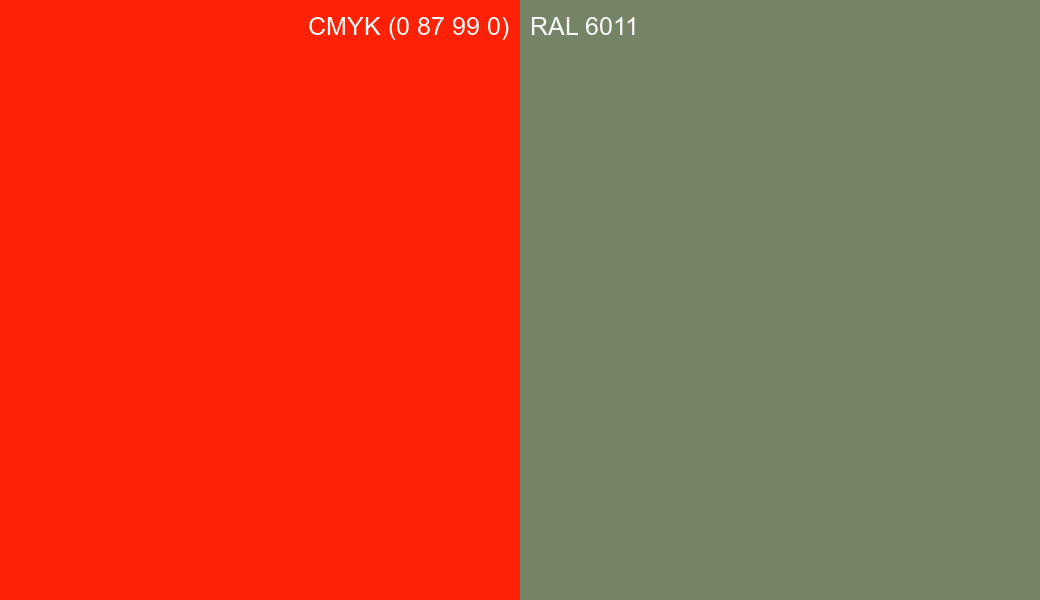 CMYK Color CMYK (0 87 99 0) vs RAL 6011 side by side comparison CMYK Color CMYK (0 87 99 0) vs RAL 6011 side by side comparison