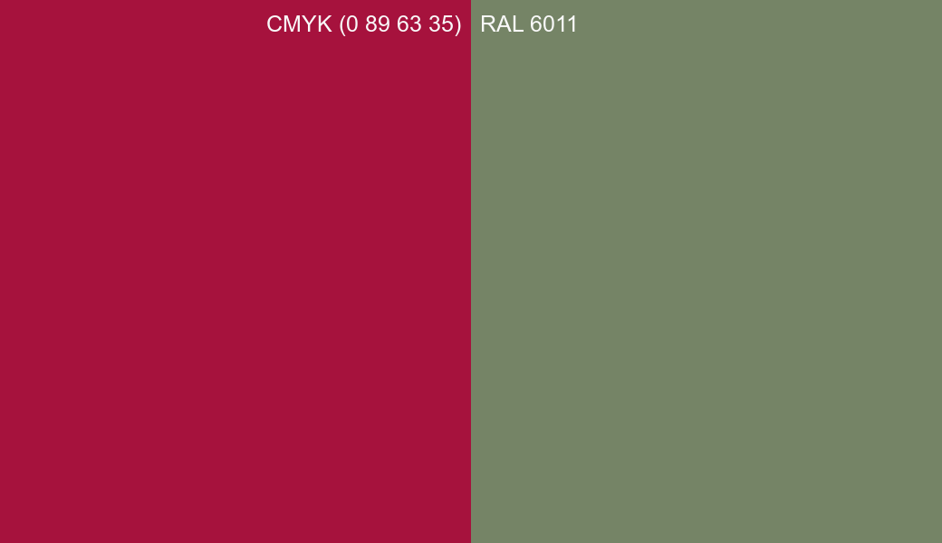 CMYK Color CMYK (0 89 63 35) vs RAL 6011 side by side comparison CMYK Color CMYK (0 89 63 35) vs RAL 6011 side by side comparison