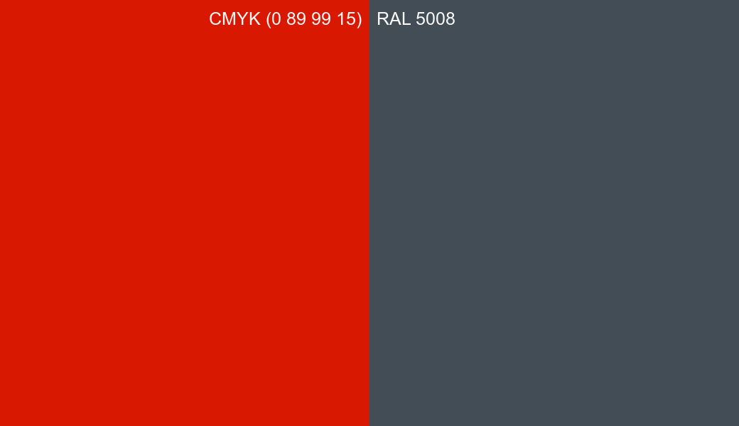 CMYK Color CMYK (0 89 99 15) vs RAL 5008 side by side comparison CMYK Color CMYK (0 89 99 15) vs RAL 5008 side by side comparison