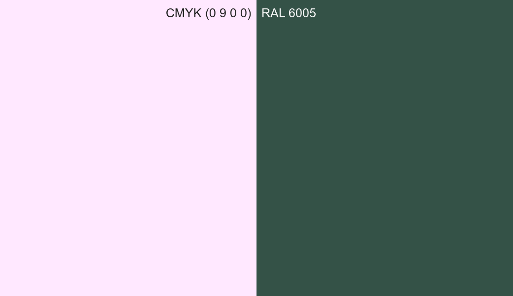 CMYK Color CMYK (0 9 0 0) vs RAL 6005 side by side comparison CMYK Color CMYK (0 9 0 0) vs RAL 6005 side by side comparison