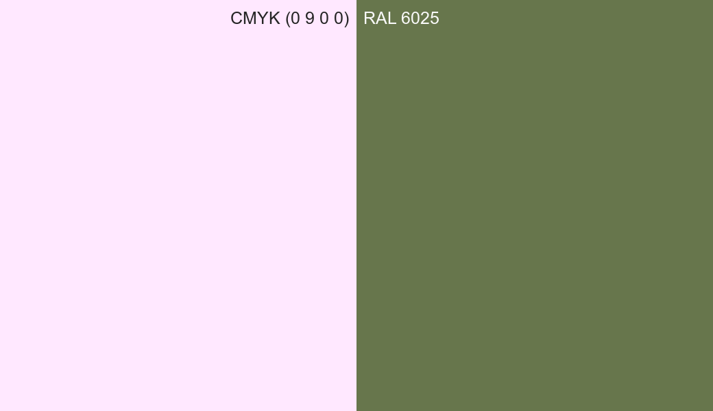 CMYK Color CMYK (0 9 0 0) vs RAL 6025 side by side comparison CMYK Color CMYK (0 9 0 0) vs RAL 6025 side by side comparison
