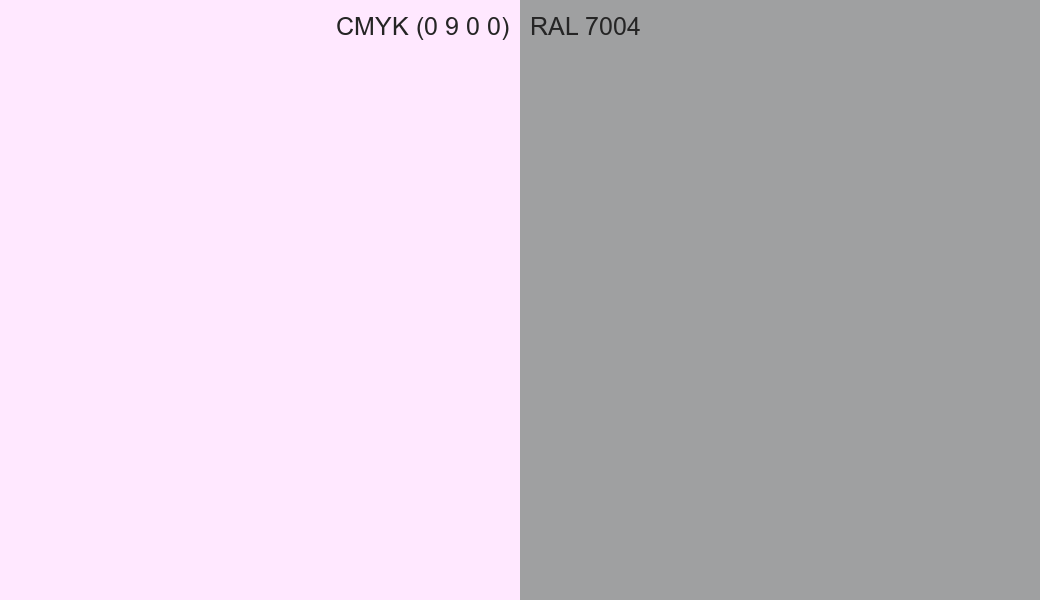 CMYK Color CMYK (0 9 0 0) vs RAL 7004 side by side comparison CMYK Color CMYK (0 9 0 0) vs RAL 7004 side by side comparison