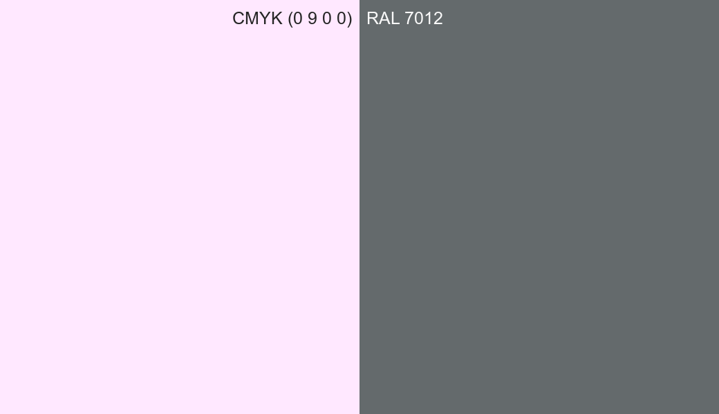 CMYK Color CMYK (0 9 0 0) vs RAL 7012 side by side comparison CMYK Color CMYK (0 9 0 0) vs RAL 7012 side by side comparison