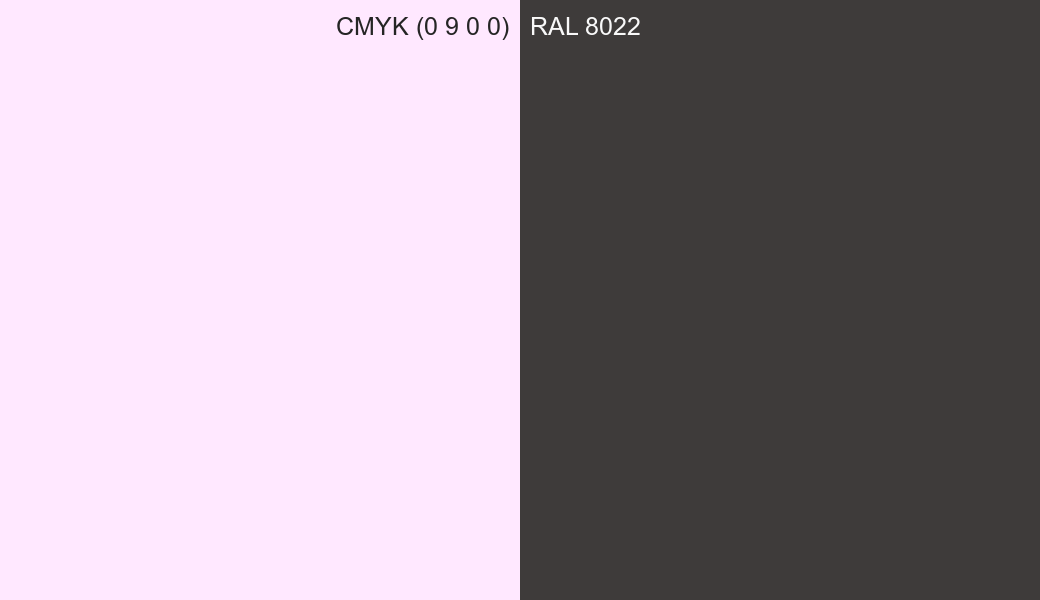 CMYK Color CMYK (0 9 0 0) vs RAL 8022 side by side comparison CMYK Color CMYK (0 9 0 0) vs RAL 8022 side by side comparison
