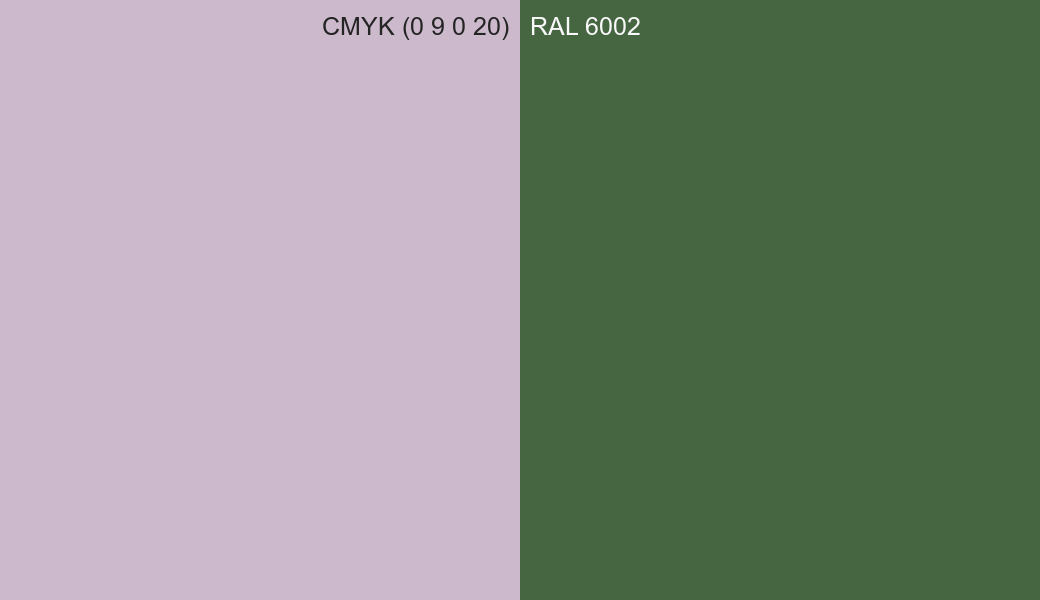 CMYK Color CMYK (0 9 0 20) vs RAL 6002 side by side comparison CMYK Color CMYK (0 9 0 20) vs RAL 6002 side by side comparison