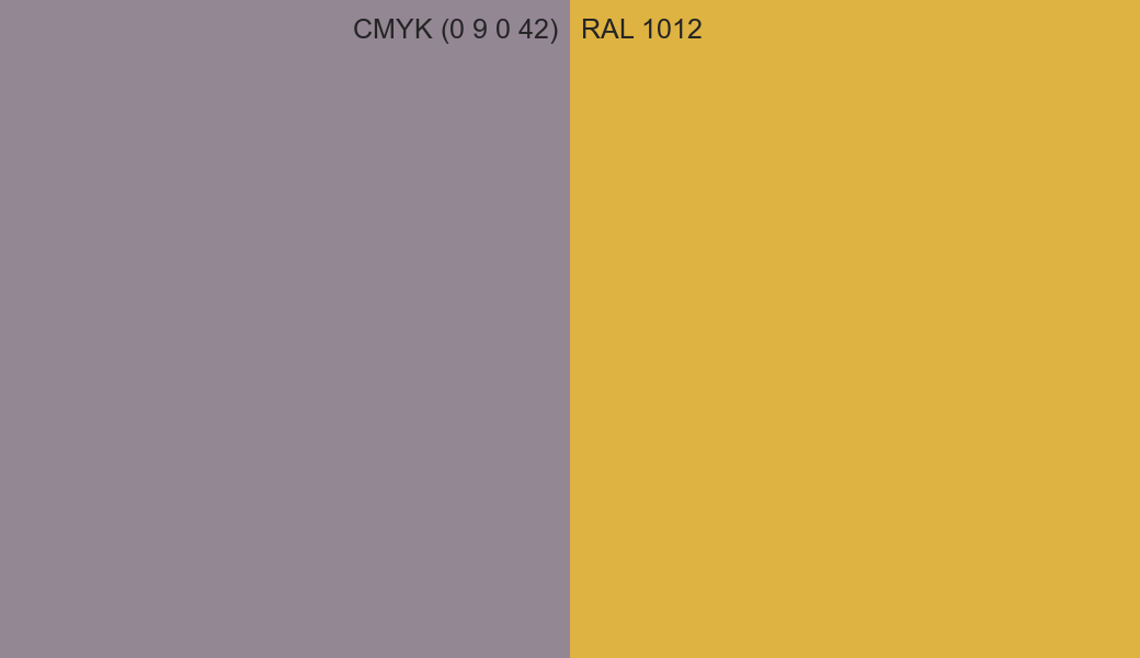 CMYK Color CMYK (0 9 0 42) vs RAL 1012 side by side comparison CMYK Color CMYK (0 9 0 42) vs RAL 1012 side by side comparison