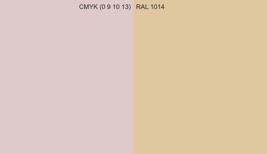 CMYK Color CMYK (0 9 10 13) vs RAL 1014 side by side comparison CMYK Color CMYK (0 9 10 13) vs RAL 1014 side by side comparison