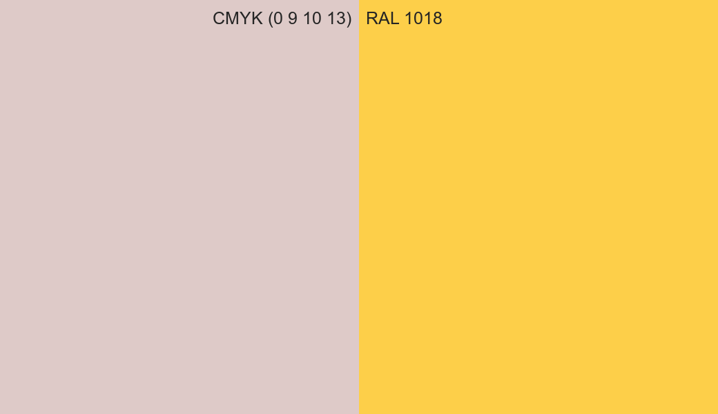 CMYK Color CMYK (0 9 10 13) vs RAL 1018 side by side comparison CMYK Color CMYK (0 9 10 13) vs RAL 1018 side by side comparison