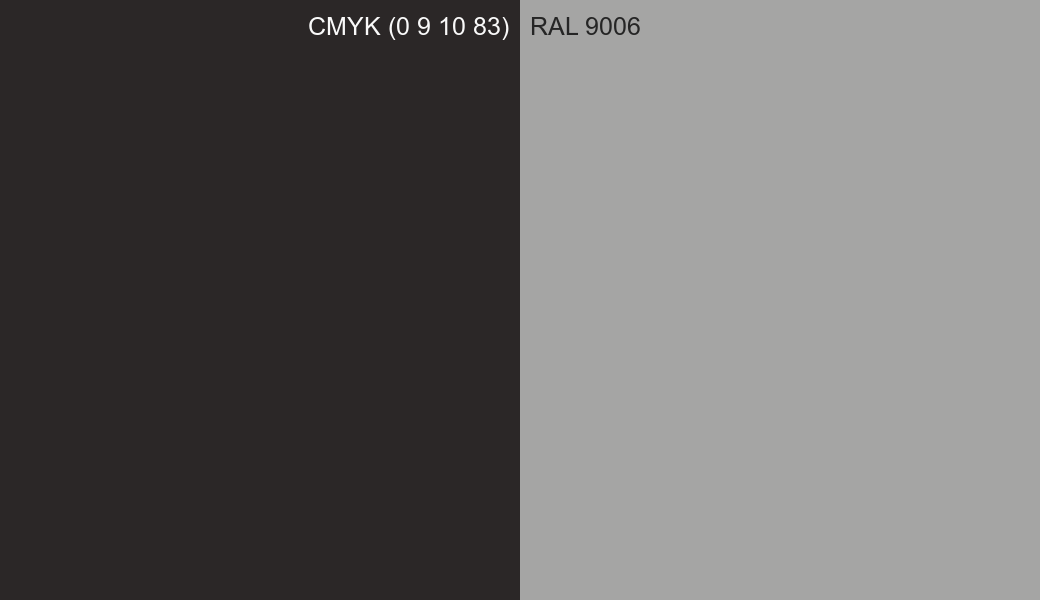 CMYK Color CMYK (0 9 10 83) vs RAL 9006 side by side comparison CMYK Color CMYK (0 9 10 83) vs RAL 9006 side by side comparison