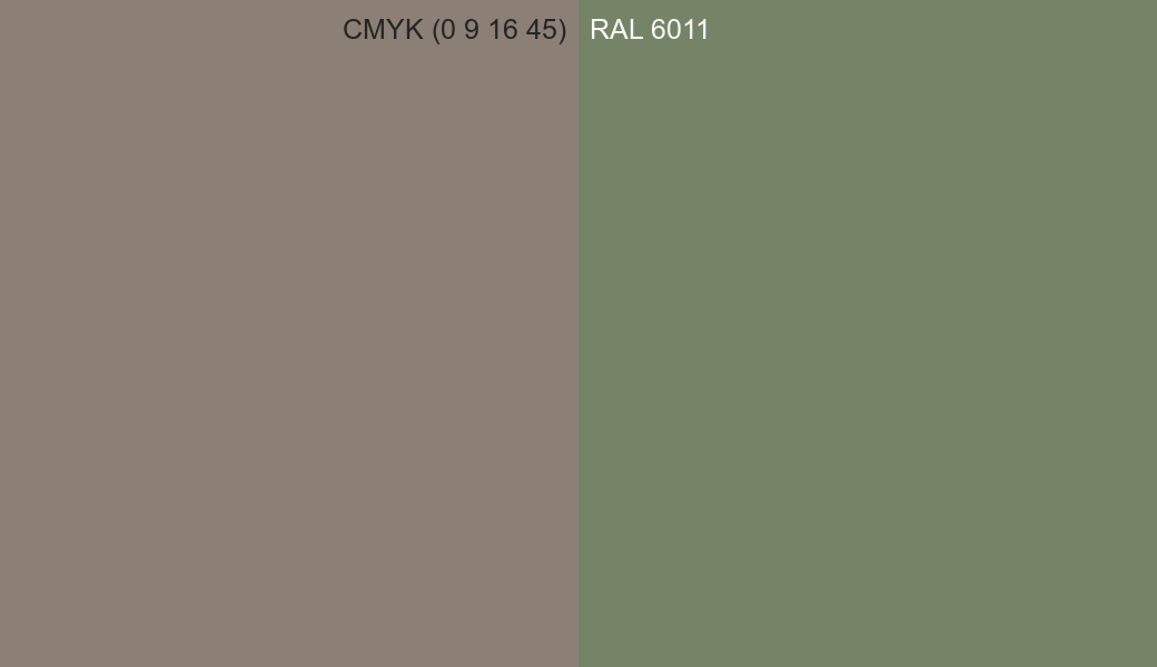 CMYK Color CMYK (0 9 16 45) vs RAL 6011 side by side comparison CMYK Color CMYK (0 9 16 45) vs RAL 6011 side by side comparison