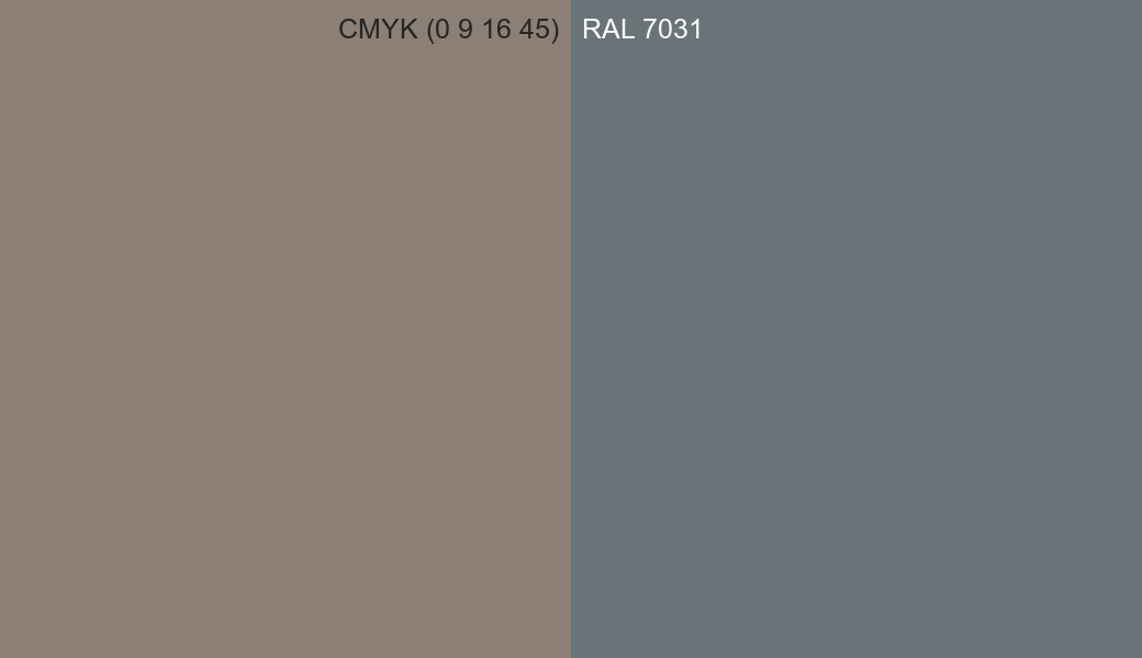 CMYK Color CMYK (0 9 16 45) vs RAL 7031 side by side comparison CMYK Color CMYK (0 9 16 45) vs RAL 7031 side by side comparison