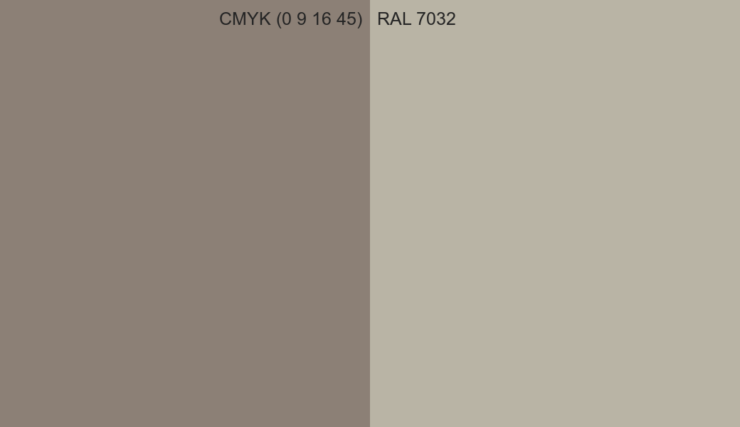 CMYK Color CMYK (0 9 16 45) vs RAL 7032 side by side comparison CMYK Color CMYK (0 9 16 45) vs RAL 7032 side by side comparison