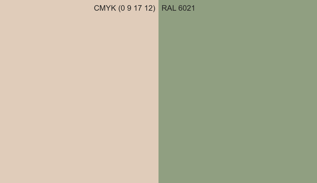CMYK Color CMYK (0 9 17 12) vs RAL 6021 side by side comparison CMYK Color CMYK (0 9 17 12) vs RAL 6021 side by side comparison