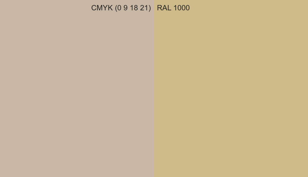 CMYK Color CMYK (0 9 18 21) vs RAL 1000 side by side comparison CMYK Color CMYK (0 9 18 21) vs RAL 1000 side by side comparison