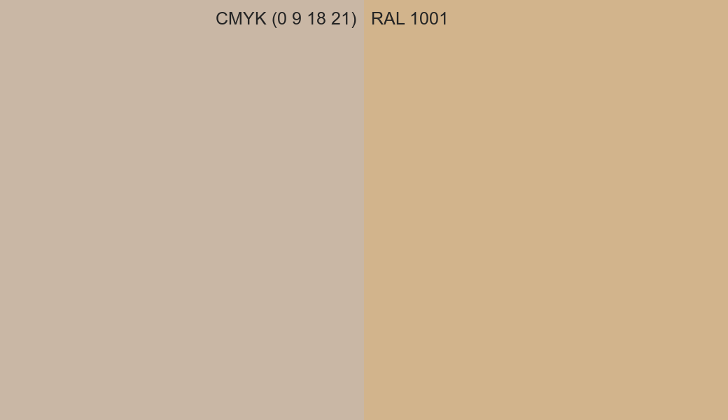 CMYK Color CMYK (0 9 18 21) vs RAL 1001 side by side comparison CMYK Color CMYK (0 9 18 21) vs RAL 1001 side by side comparison
