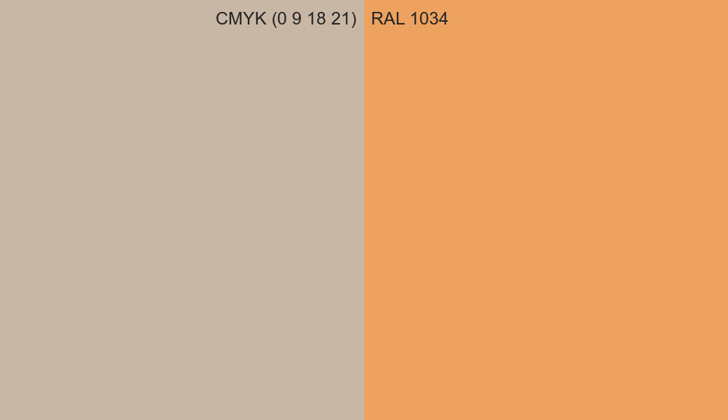 CMYK Color CMYK (0 9 18 21) vs RAL 1034 side by side comparison CMYK Color CMYK (0 9 18 21) vs RAL 1034 side by side comparison