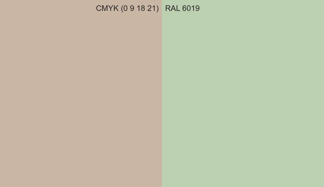 CMYK Color CMYK (0 9 18 21) vs RAL 6019 side by side comparison CMYK Color CMYK (0 9 18 21) vs RAL 6019 side by side comparison