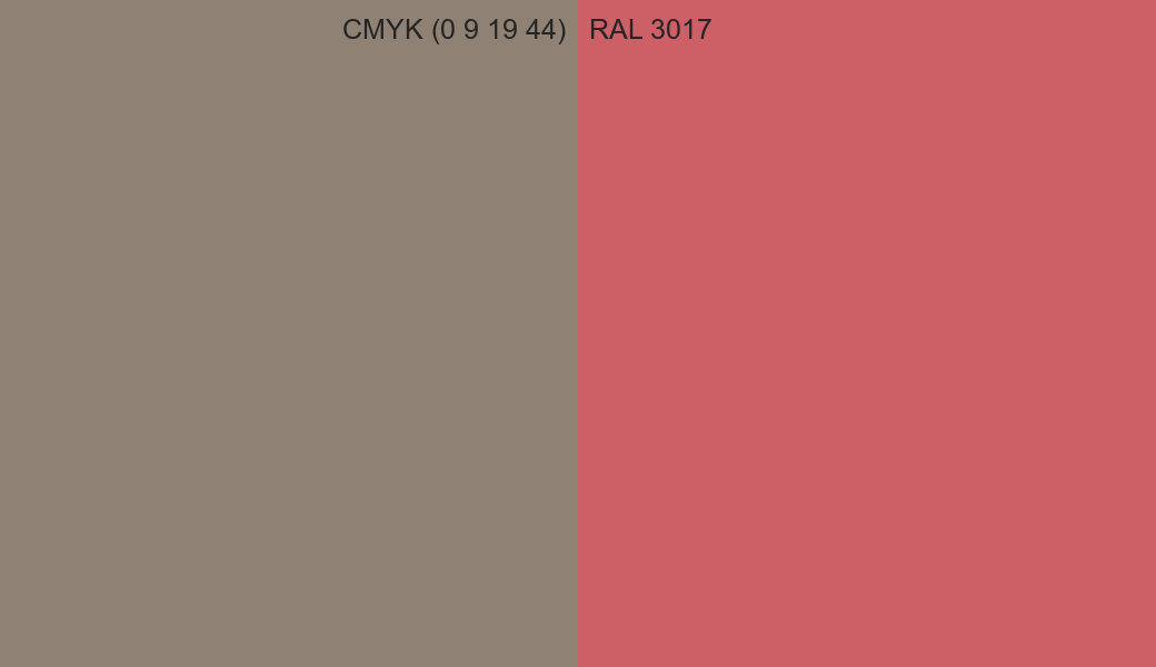 CMYK Color CMYK (0 9 19 44) vs RAL 3017 side by side comparison CMYK Color CMYK (0 9 19 44) vs RAL 3017 side by side comparison
