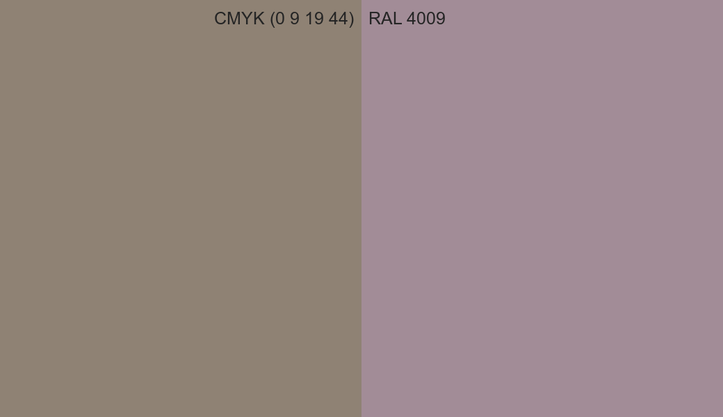 CMYK Color CMYK (0 9 19 44) vs RAL 4009 side by side comparison CMYK Color CMYK (0 9 19 44) vs RAL 4009 side by side comparison