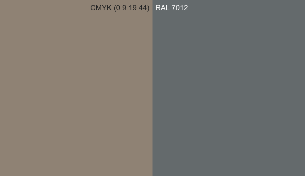 CMYK Color CMYK (0 9 19 44) vs RAL 7012 side by side comparison CMYK Color CMYK (0 9 19 44) vs RAL 7012 side by side comparison
