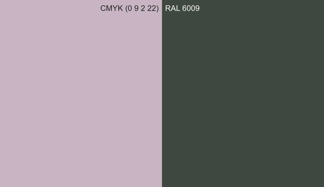 CMYK Color CMYK (0 9 2 22) vs RAL 6009 side by side comparison CMYK Color CMYK (0 9 2 22) vs RAL 6009 side by side comparison