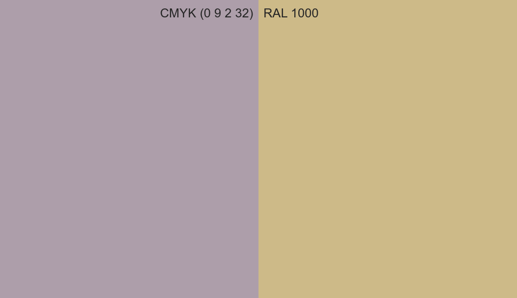 CMYK Color CMYK (0 9 2 32) vs RAL 1000 side by side comparison CMYK Color CMYK (0 9 2 32) vs RAL 1000 side by side comparison