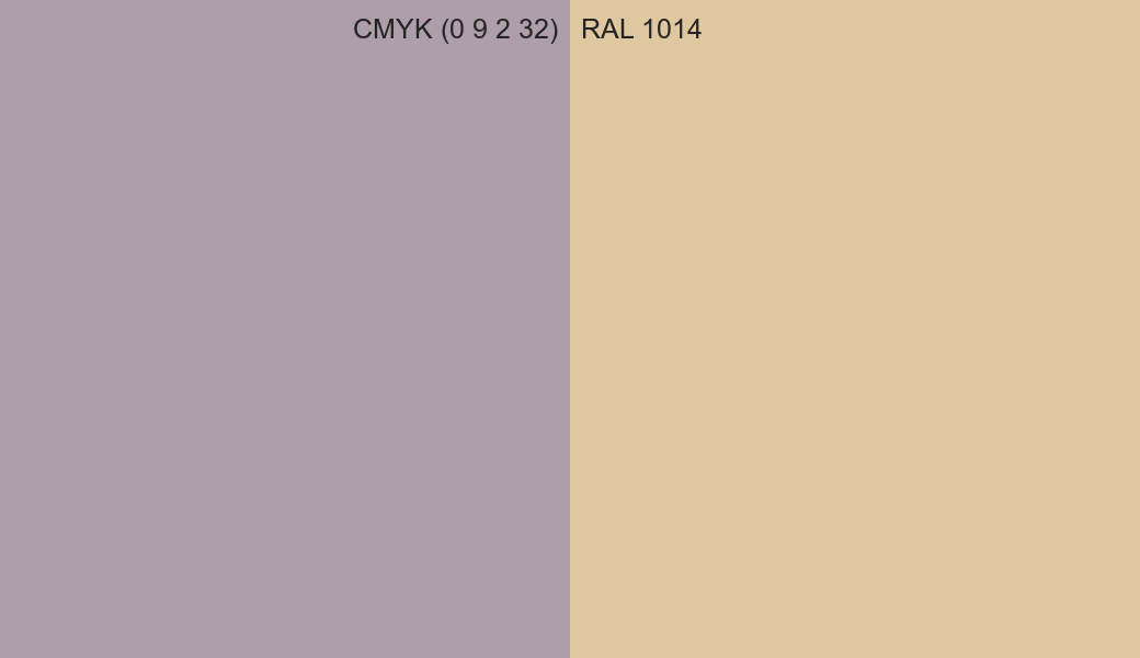 CMYK Color CMYK (0 9 2 32) vs RAL 1014 side by side comparison CMYK Color CMYK (0 9 2 32) vs RAL 1014 side by side comparison
