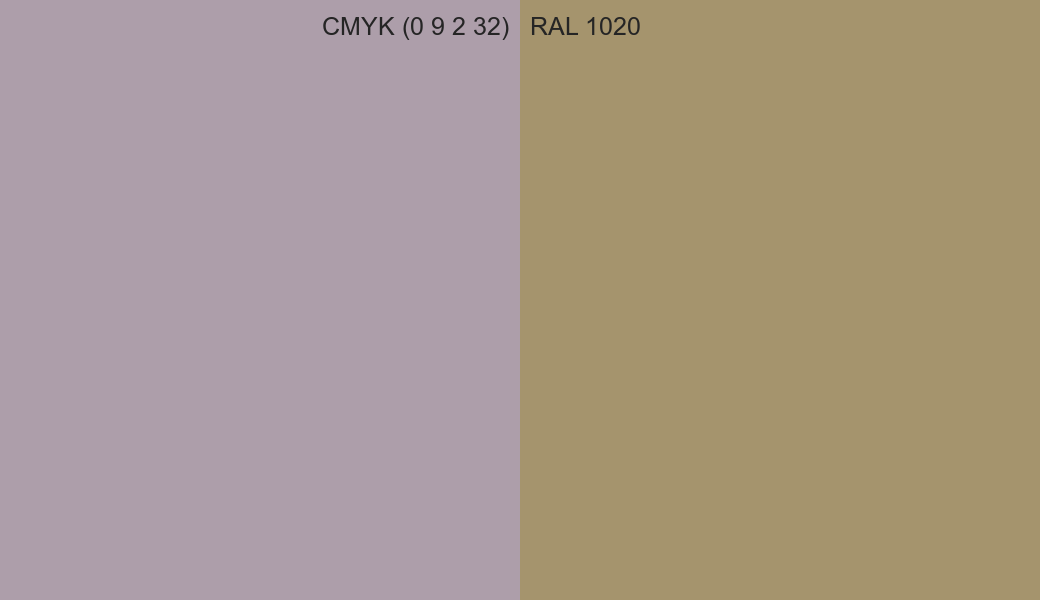CMYK Color CMYK (0 9 2 32) vs RAL 1020 side by side comparison CMYK Color CMYK (0 9 2 32) vs RAL 1020 side by side comparison