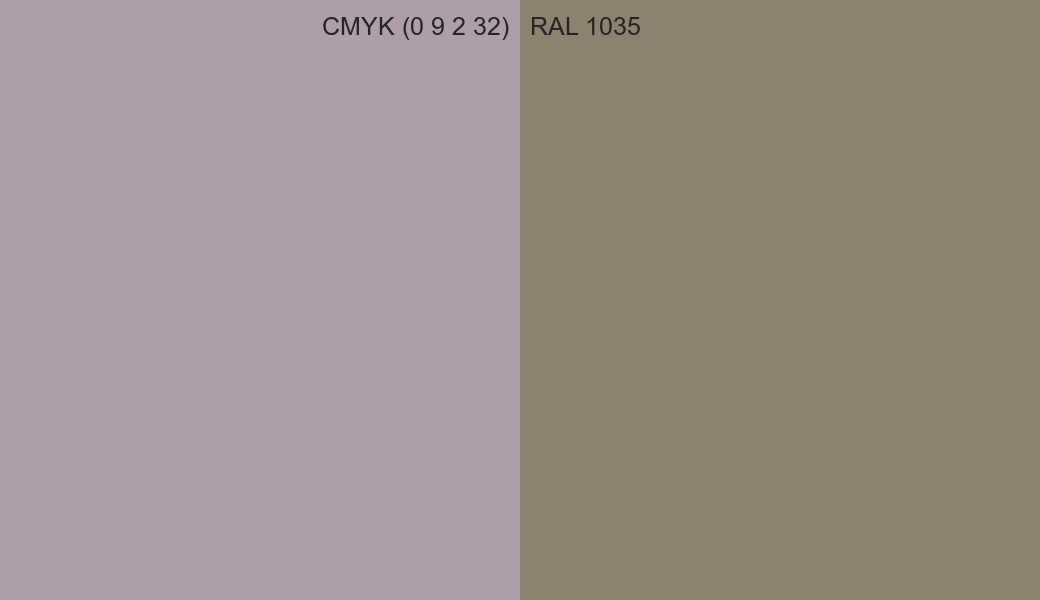 CMYK Color CMYK (0 9 2 32) vs RAL 1035 side by side comparison CMYK Color CMYK (0 9 2 32) vs RAL 1035 side by side comparison