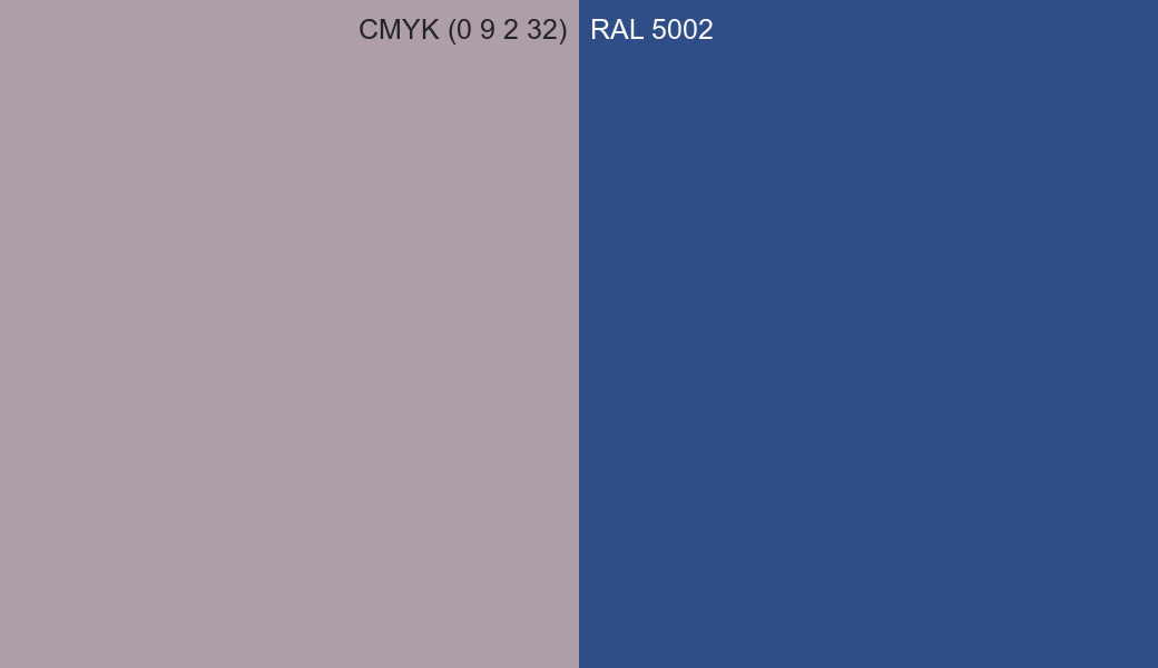 CMYK Color CMYK (0 9 2 32) vs RAL 5002 side by side comparison CMYK Color CMYK (0 9 2 32) vs RAL 5002 side by side comparison