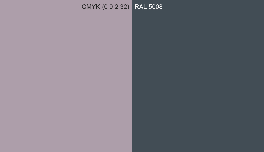 CMYK Color CMYK (0 9 2 32) vs RAL 5008 side by side comparison CMYK Color CMYK (0 9 2 32) vs RAL 5008 side by side comparison