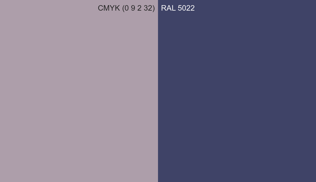 CMYK Color CMYK (0 9 2 32) vs RAL 5022 side by side comparison CMYK Color CMYK (0 9 2 32) vs RAL 5022 side by side comparison
