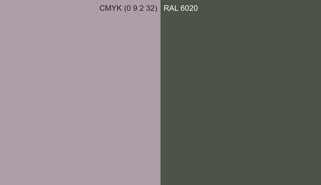 CMYK Color CMYK (0 9 2 32) vs RAL 6020 side by side comparison CMYK Color CMYK (0 9 2 32) vs RAL 6020 side by side comparison