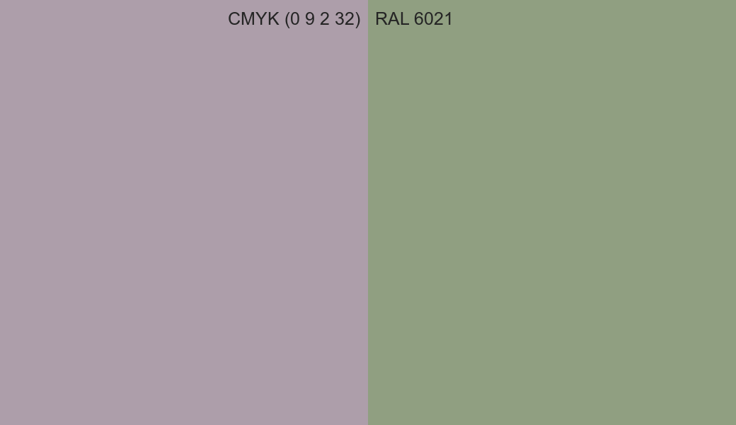 CMYK Color CMYK (0 9 2 32) vs RAL 6021 side by side comparison CMYK Color CMYK (0 9 2 32) vs RAL 6021 side by side comparison