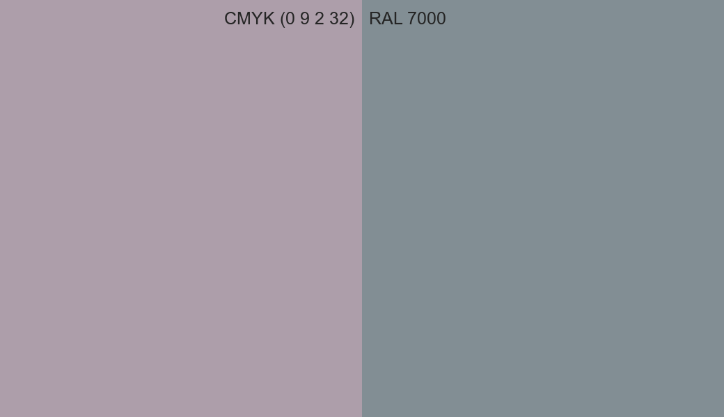 CMYK Color CMYK (0 9 2 32) vs RAL 7000 side by side comparison CMYK Color CMYK (0 9 2 32) vs RAL 7000 side by side comparison