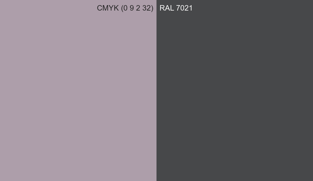CMYK Color CMYK (0 9 2 32) vs RAL 7021 side by side comparison CMYK Color CMYK (0 9 2 32) vs RAL 7021 side by side comparison