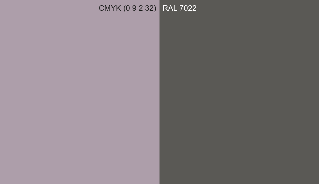 CMYK Color CMYK (0 9 2 32) vs RAL 7022 side by side comparison CMYK Color CMYK (0 9 2 32) vs RAL 7022 side by side comparison