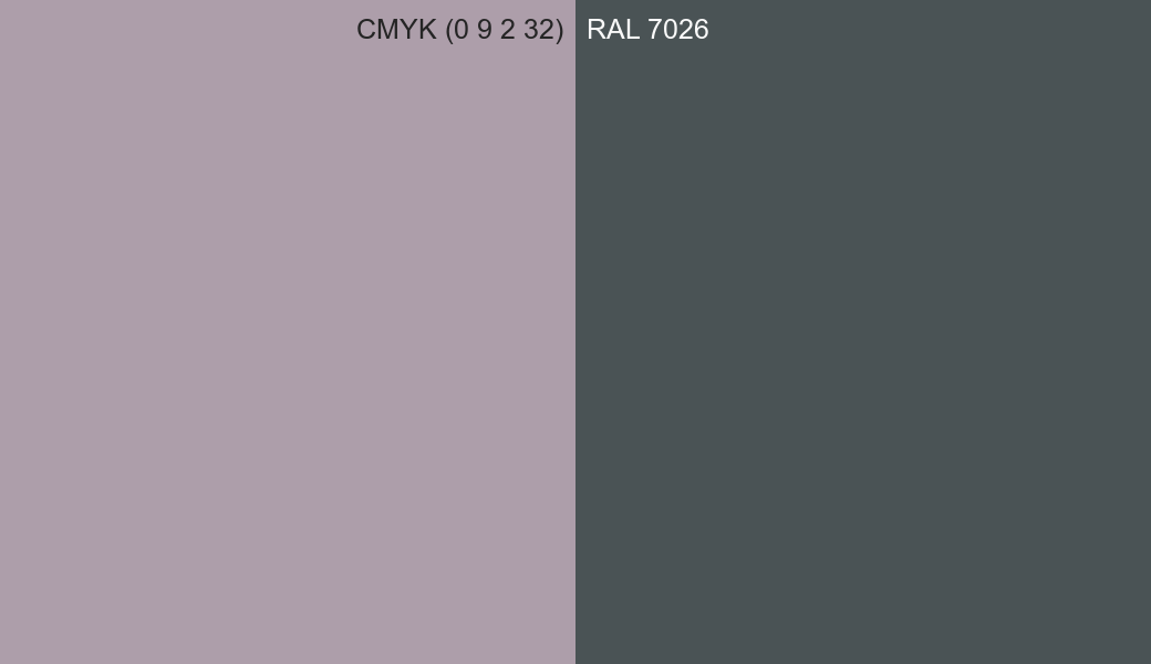 CMYK Color CMYK (0 9 2 32) vs RAL 7026 side by side comparison CMYK Color CMYK (0 9 2 32) vs RAL 7026 side by side comparison