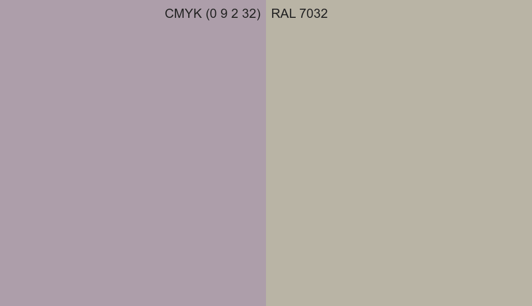 CMYK Color CMYK (0 9 2 32) vs RAL 7032 side by side comparison CMYK Color CMYK (0 9 2 32) vs RAL 7032 side by side comparison