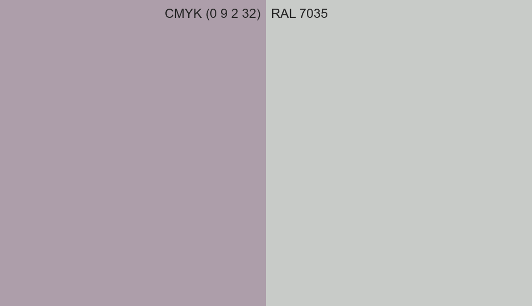 CMYK Color CMYK (0 9 2 32) vs RAL 7035 side by side comparison CMYK Color CMYK (0 9 2 32) vs RAL 7035 side by side comparison