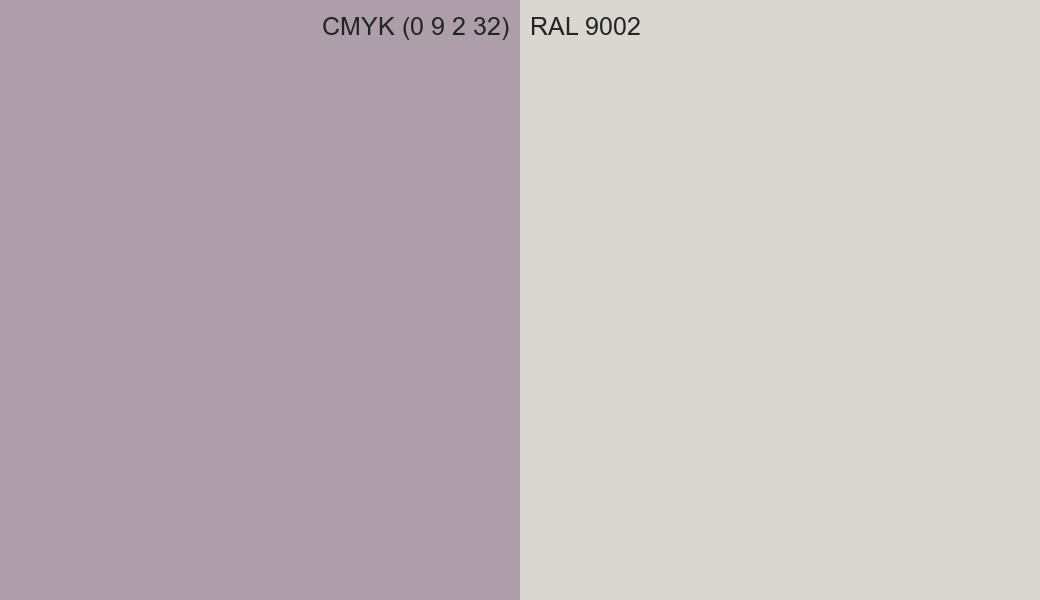 CMYK Color CMYK (0 9 2 32) vs RAL 9002 side by side comparison CMYK Color CMYK (0 9 2 32) vs RAL 9002 side by side comparison