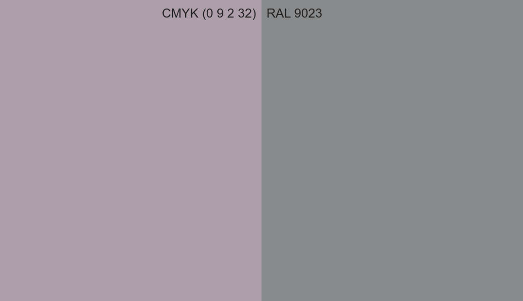 CMYK Color CMYK (0 9 2 32) vs RAL 9023 side by side comparison CMYK Color CMYK (0 9 2 32) vs RAL 9023 side by side comparison