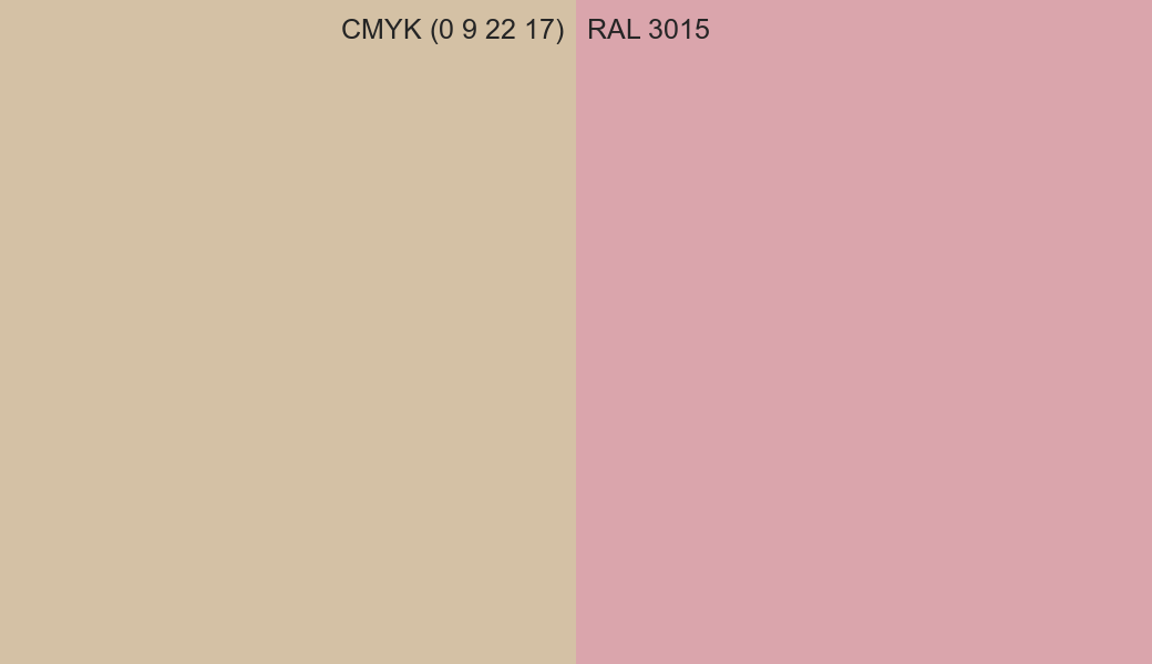 CMYK Color CMYK (0 9 22 17) vs RAL 3015 side by side comparison CMYK Color CMYK (0 9 22 17) vs RAL 3015 side by side comparison