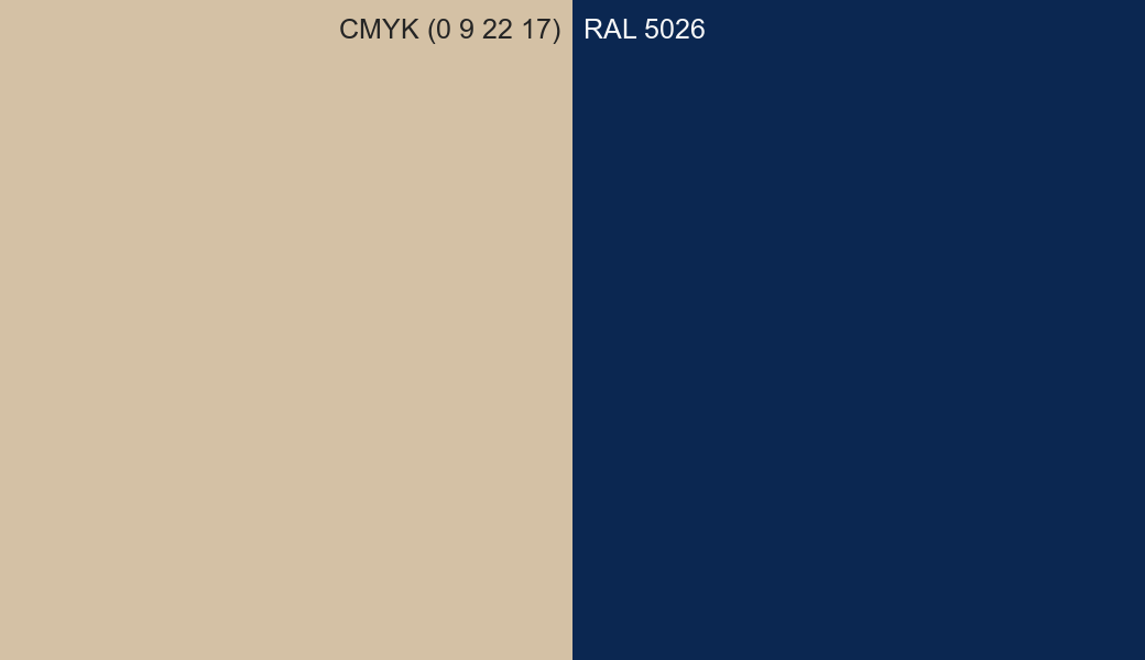 CMYK Color CMYK (0 9 22 17) vs RAL 5026 side by side comparison CMYK Color CMYK (0 9 22 17) vs RAL 5026 side by side comparison