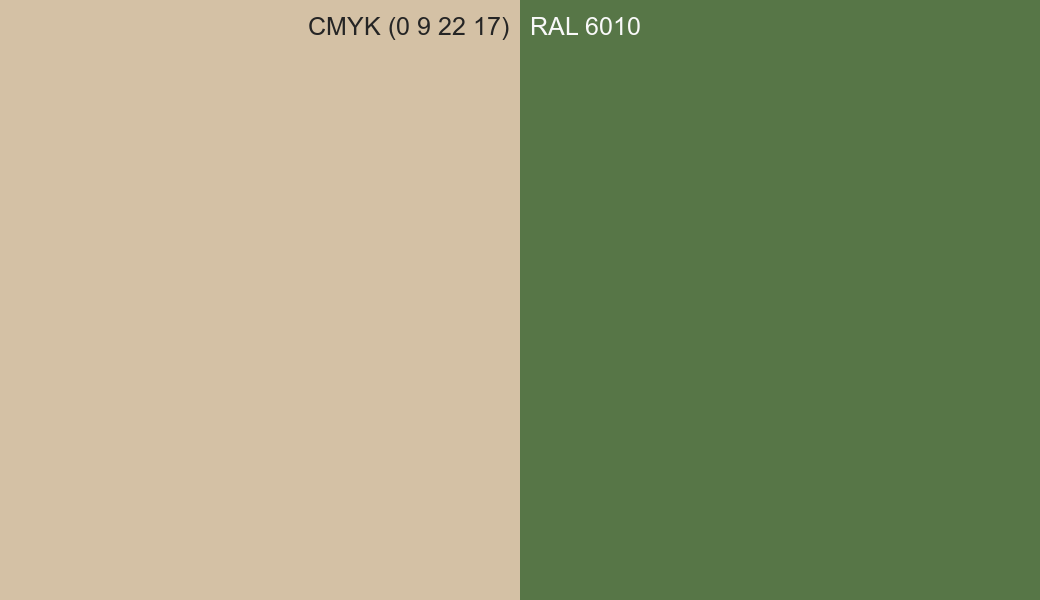 CMYK Color CMYK (0 9 22 17) vs RAL 6010 side by side comparison CMYK Color CMYK (0 9 22 17) vs RAL 6010 side by side comparison