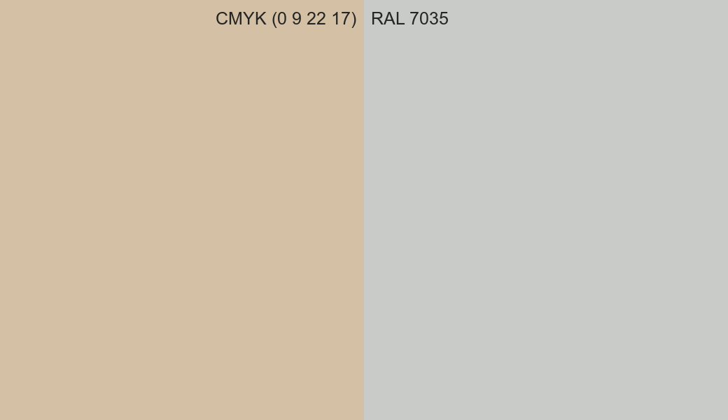 CMYK Color CMYK (0 9 22 17) vs RAL 7035 side by side comparison CMYK Color CMYK (0 9 22 17) vs RAL 7035 side by side comparison