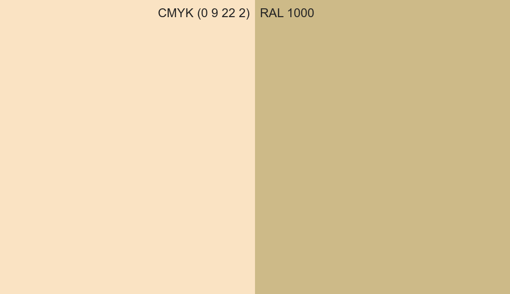CMYK Color CMYK (0 9 22 2) vs RAL 1000 side by side comparison CMYK Color CMYK (0 9 22 2) vs RAL 1000 side by side comparison